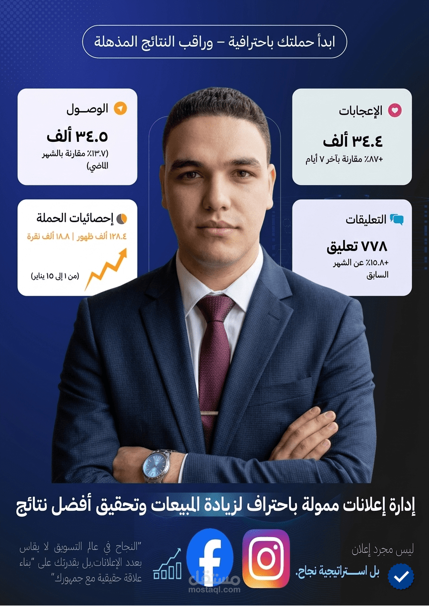 إدارة إعلانات ممولة باحتراف لزيادة المبيعات وتحقيق أفضل نتائج - Media Buyer