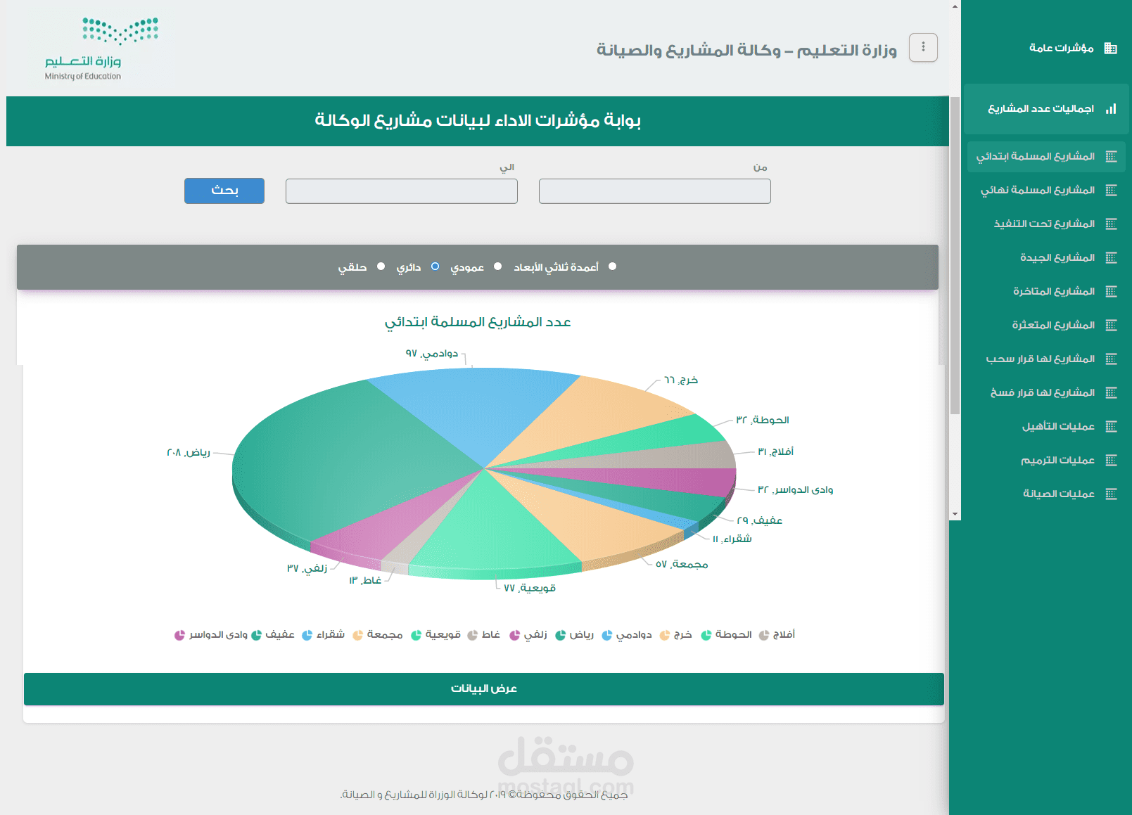 موقع احصاءات لوكالة المشاريع والصيانة وزارة التعليم السعودي