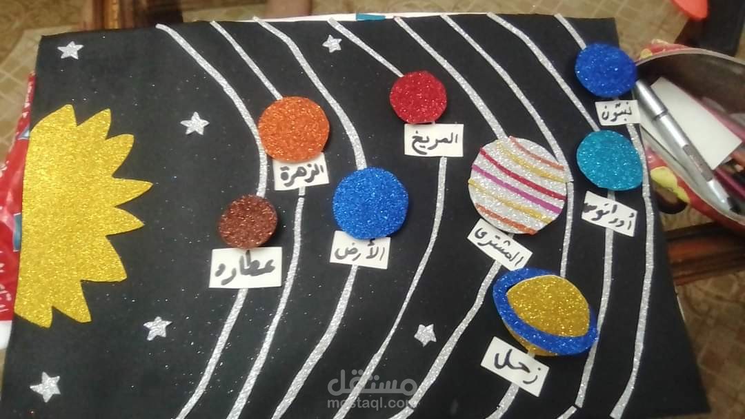 نشاط تفاعلي للصف الرابع الابتدائي