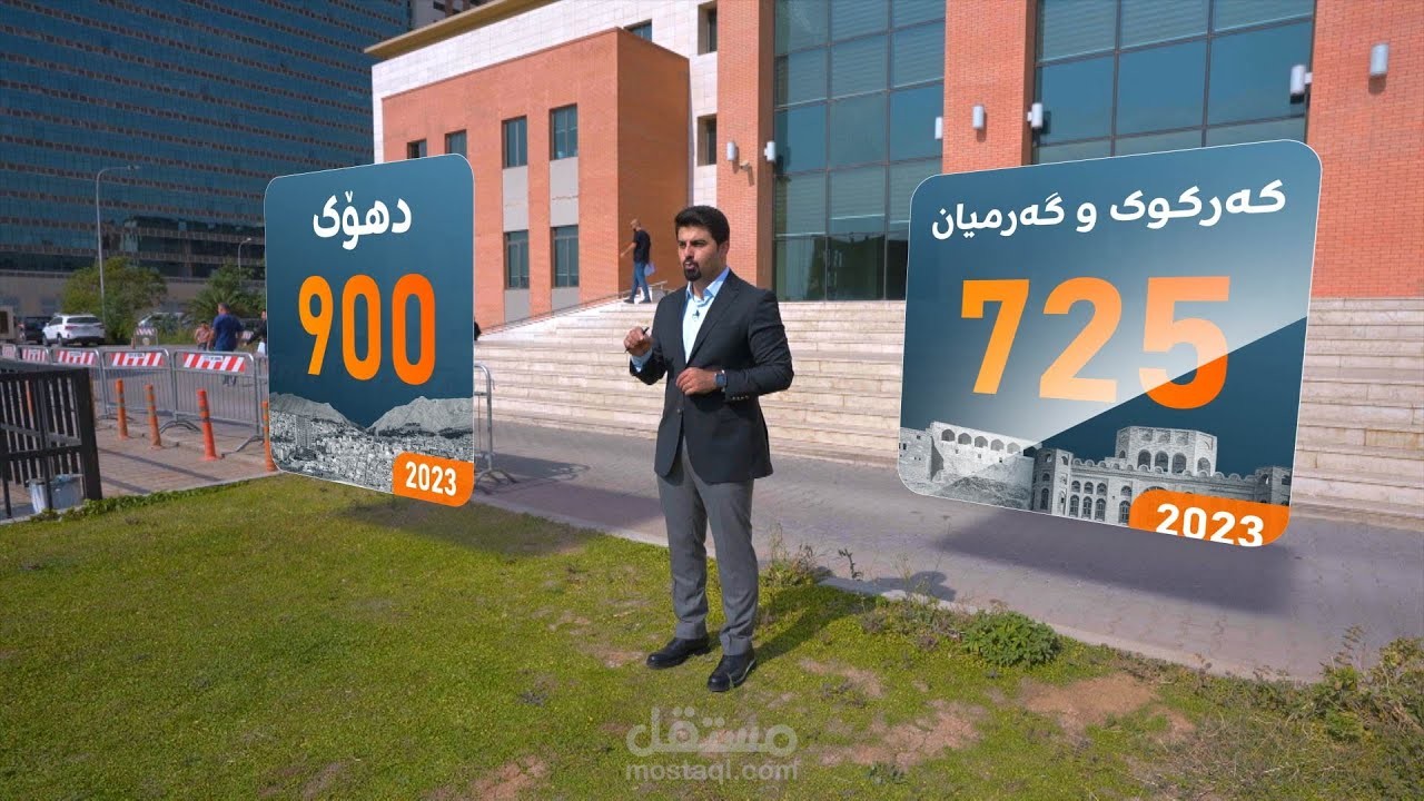 RealgRaphic And Infographic Video