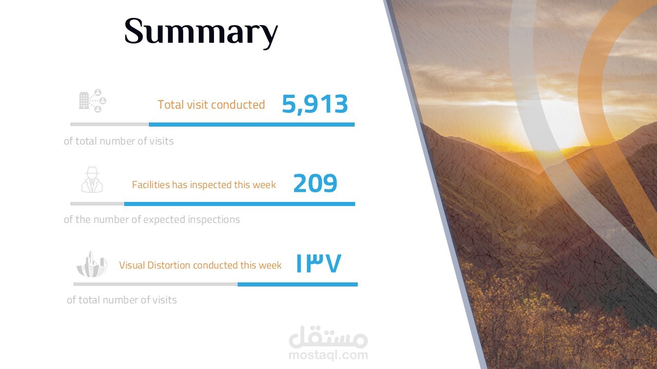 تصميم تقرير أسبوعي احترافي باللغة الإنجليزية (PowerPoint)