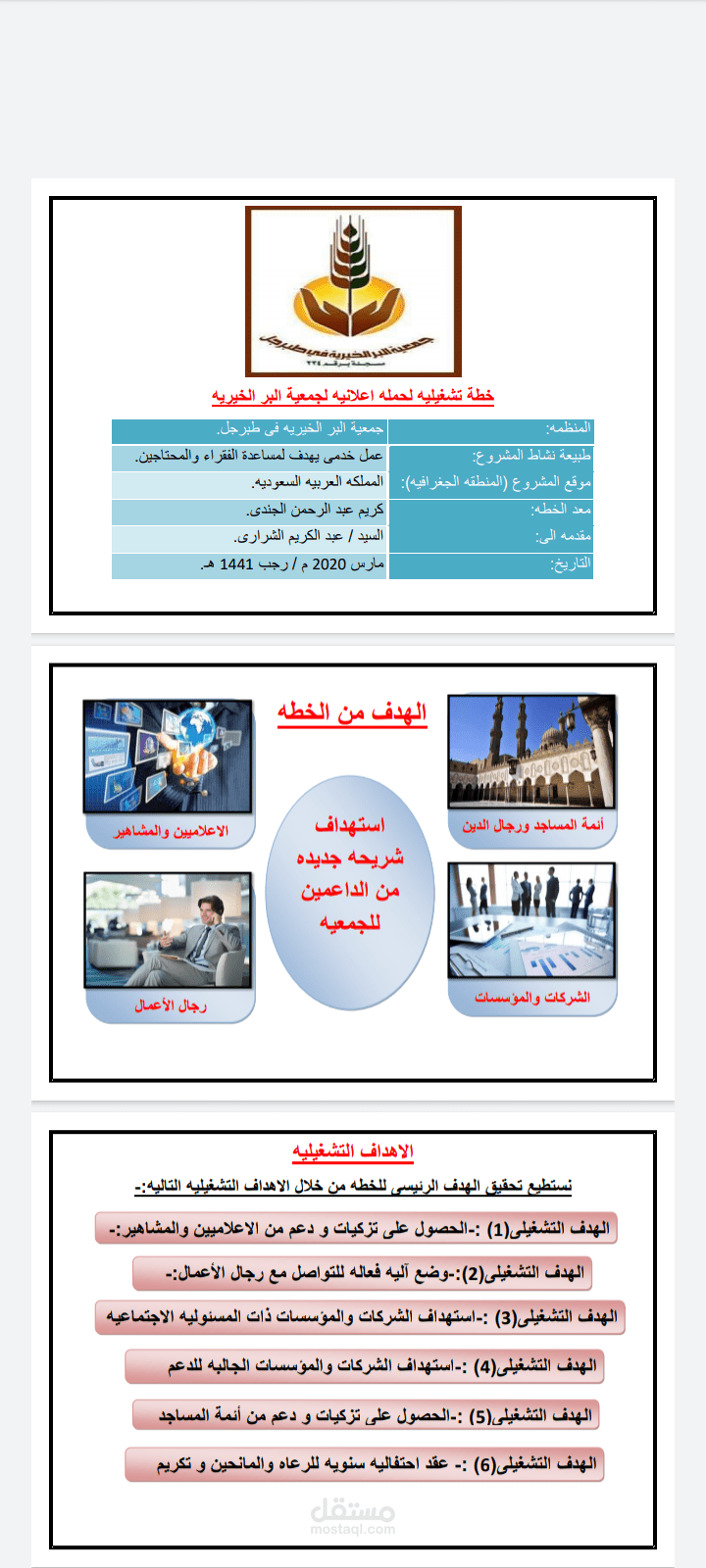خطه تشغيليه اجماليه لحمله اعلانيه لجمعية البر الخيرية