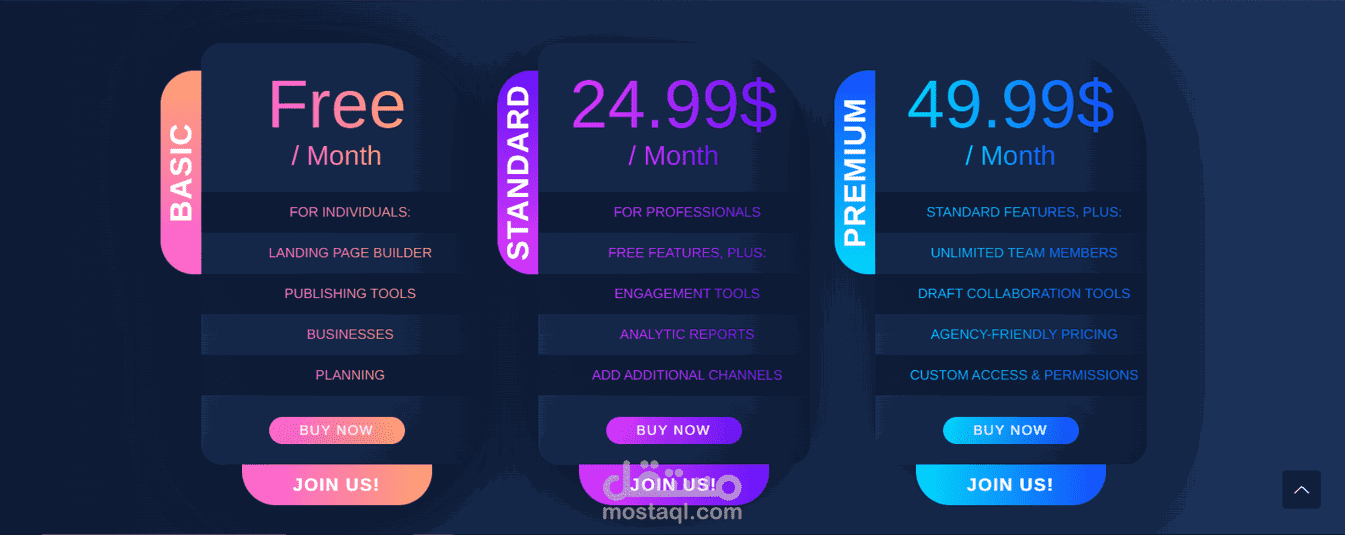 لوحة تحكم وسائل التواصل الاجتماعي