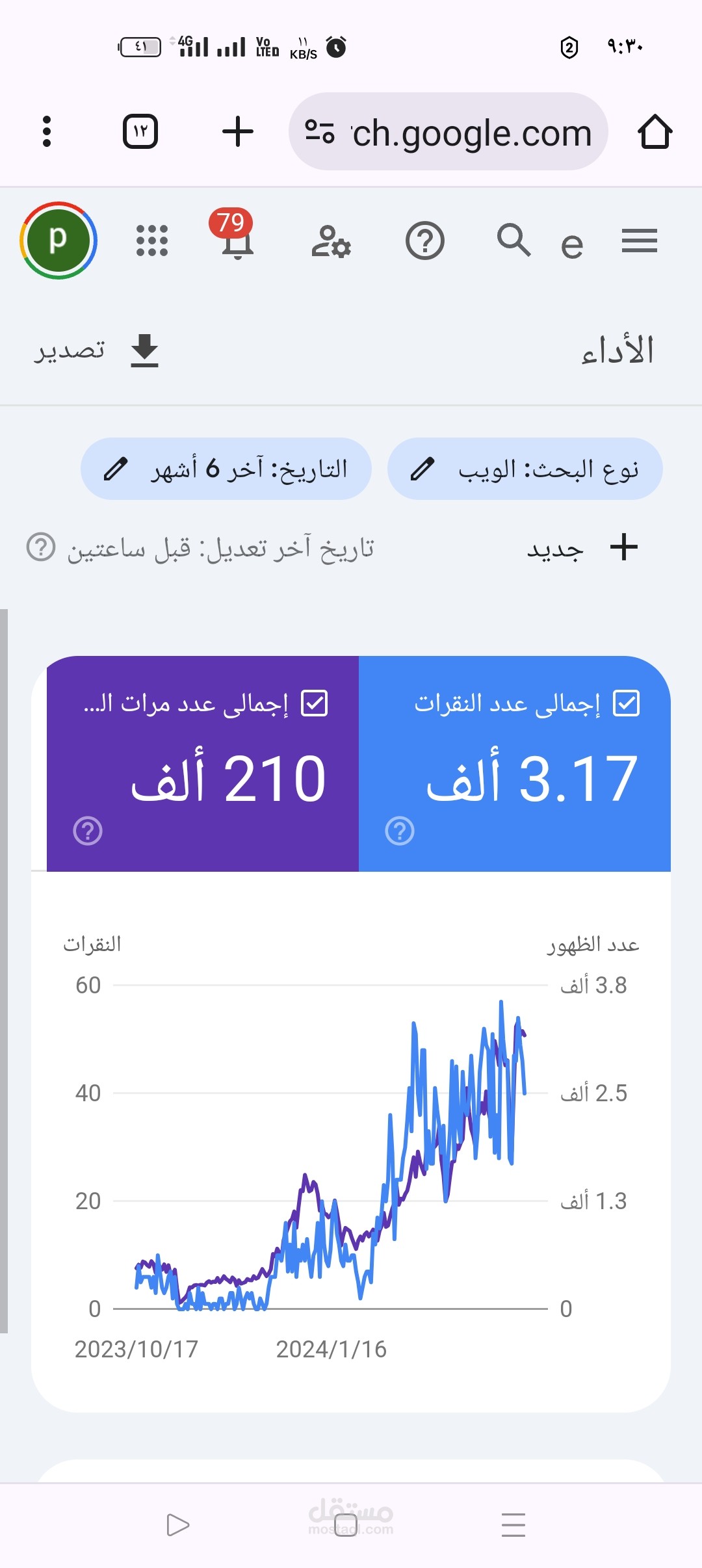 خبير سيو متخصص