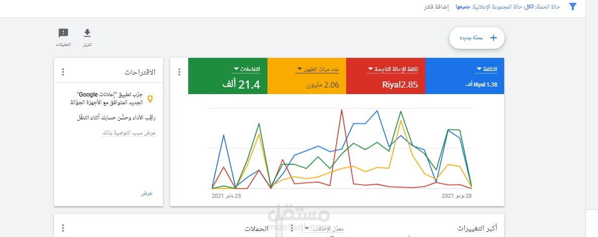 اعلان لشالية VIP