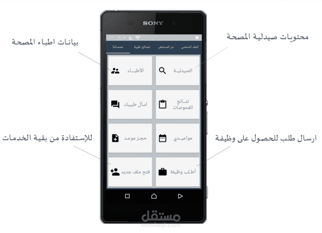 تطبيق هواتف ذكية يخدم المراكز الصحية
