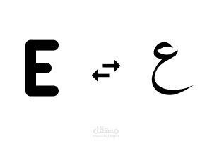 ترجمة لقاء تلفزيوني من الإنجليزية الى العربية