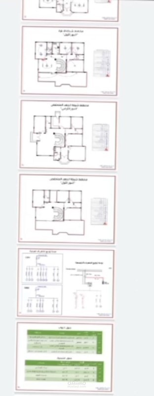 فيديو لمخططات فيلا ( بالمرفقات )