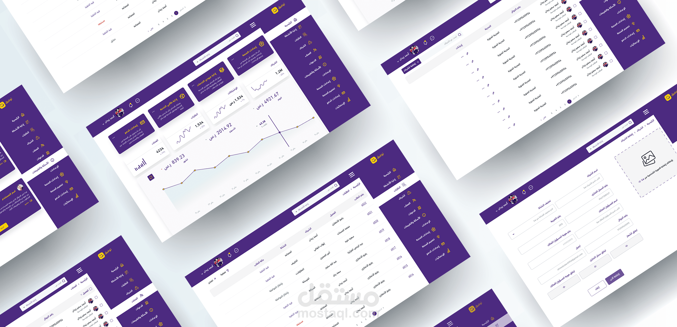 لوحة التحكم