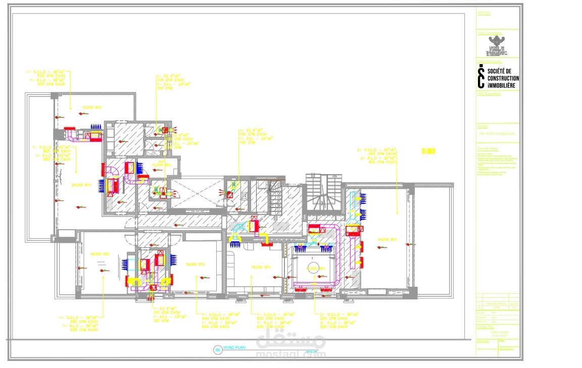THE LAKE VIEW PROJECT