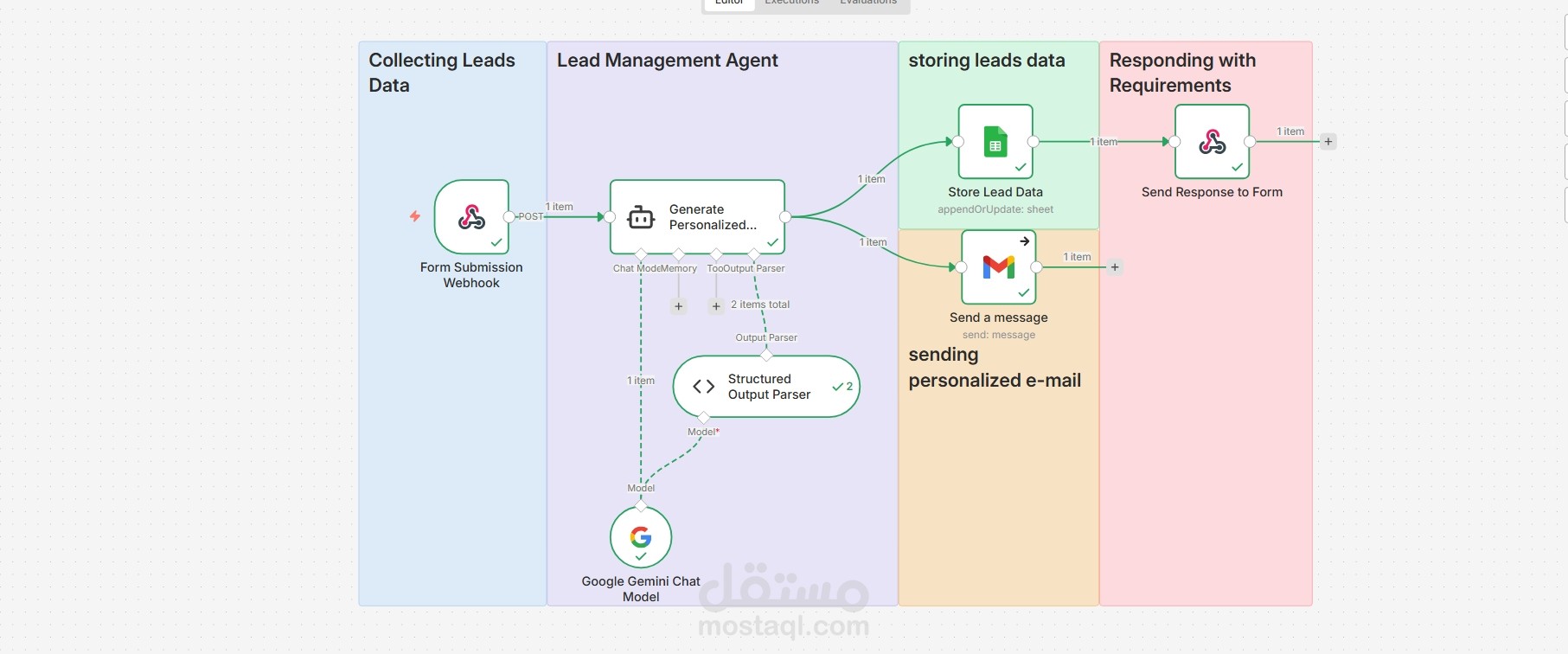 Lead-Management-Assistant-for-career-coaches-Agent-Project-Using-n8n-and-gemini-api-