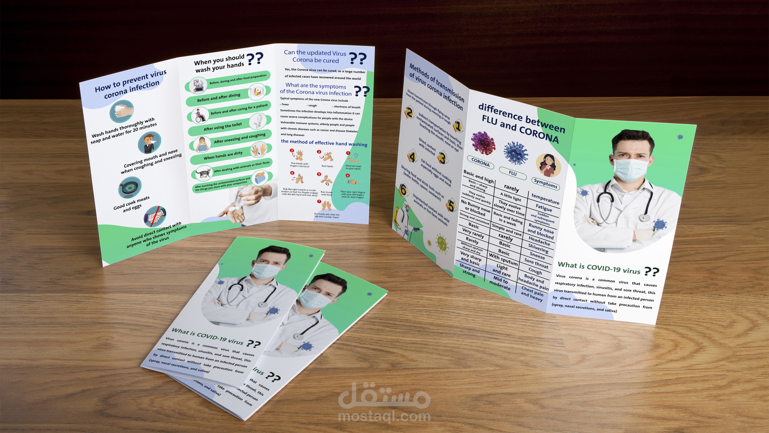 ترجمة بروشور حول فايروس كورونا