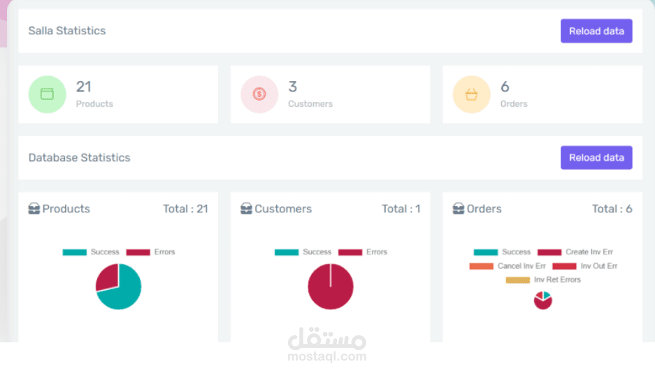 odoo developer