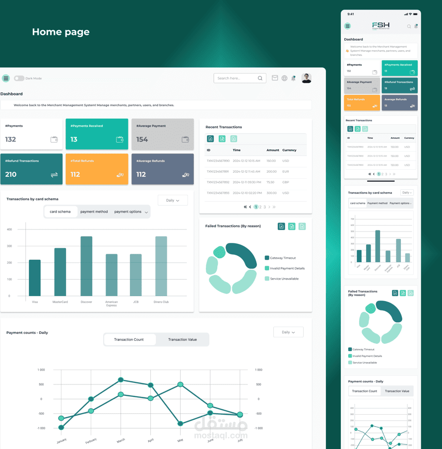 MMS Financial merchant system | مستقل