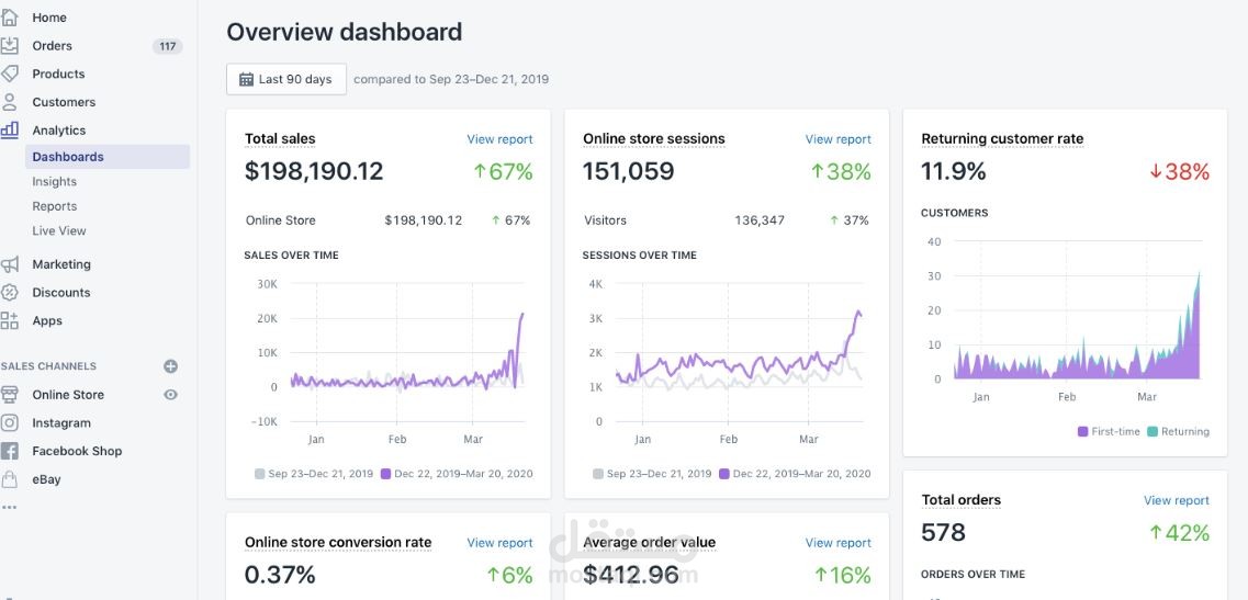 خبيير في ادارة Facebook ads