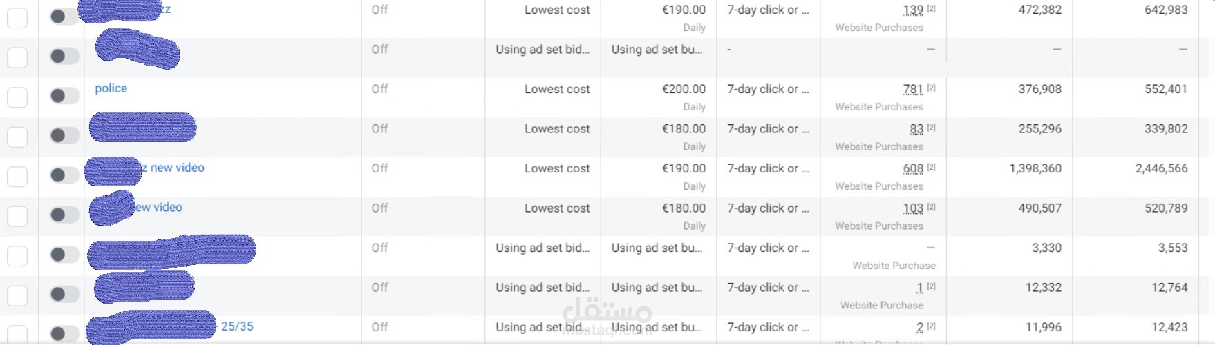 تسويق لشركات العقارات في السعودية.