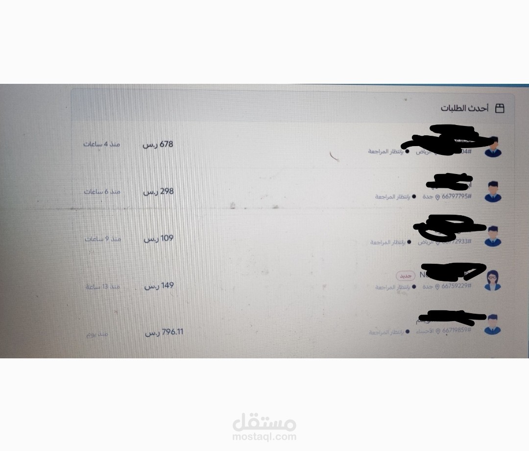 إدارة الإعلانات في سناب شات