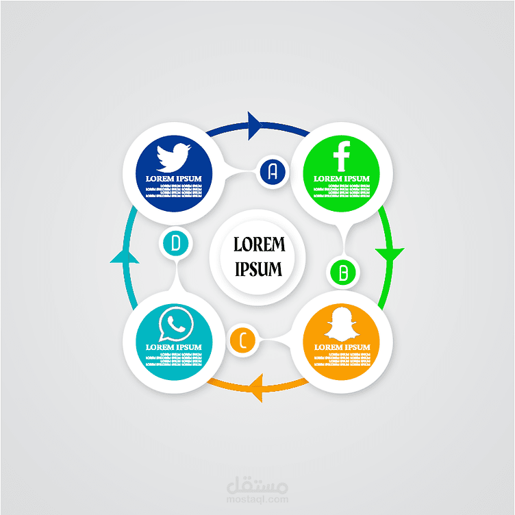 تصاميم الـ Infographic