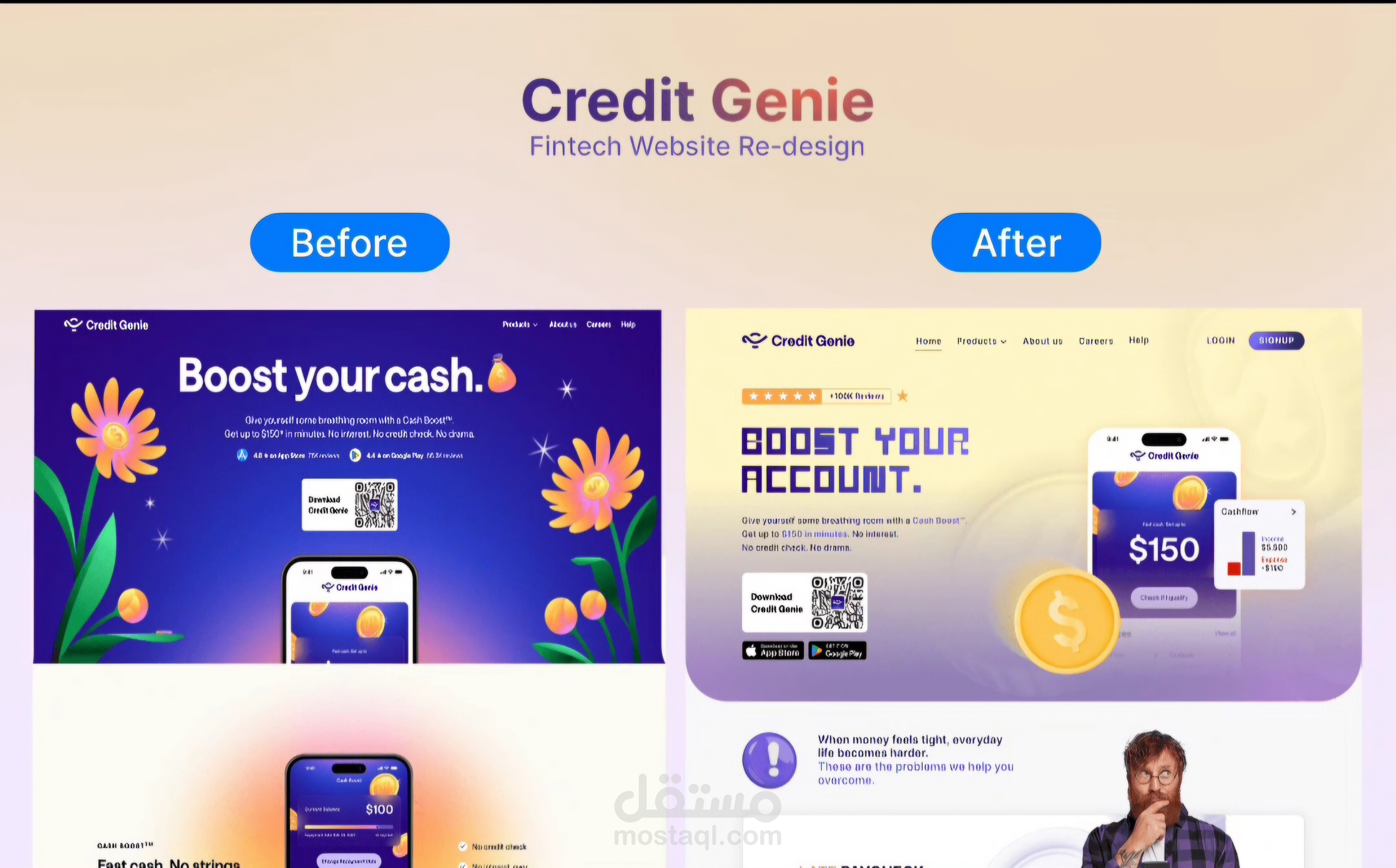 اعادة تصميم موقع خاص بالتكنولوجيا المالية