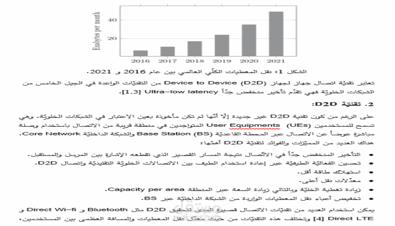 كتابة الابحاث والرسائل العلمية في مجال هندسة الاتصالات