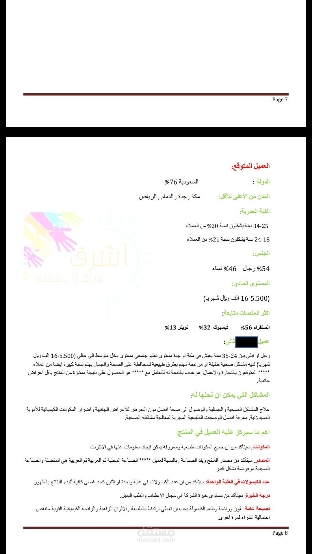 خطة تسويقية لمتجر الكتروني/تحديد العميل المتوقع