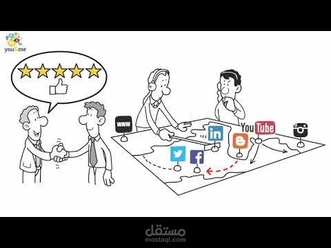 youme f b whiteboard animation video