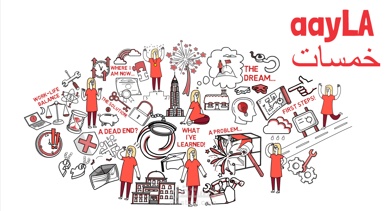 وايت بورد ملون