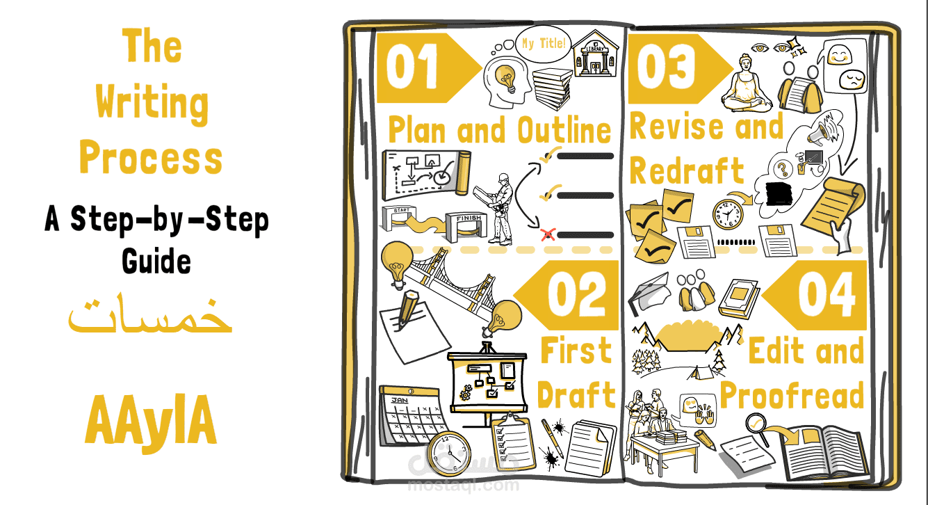 وايت بورد ملون