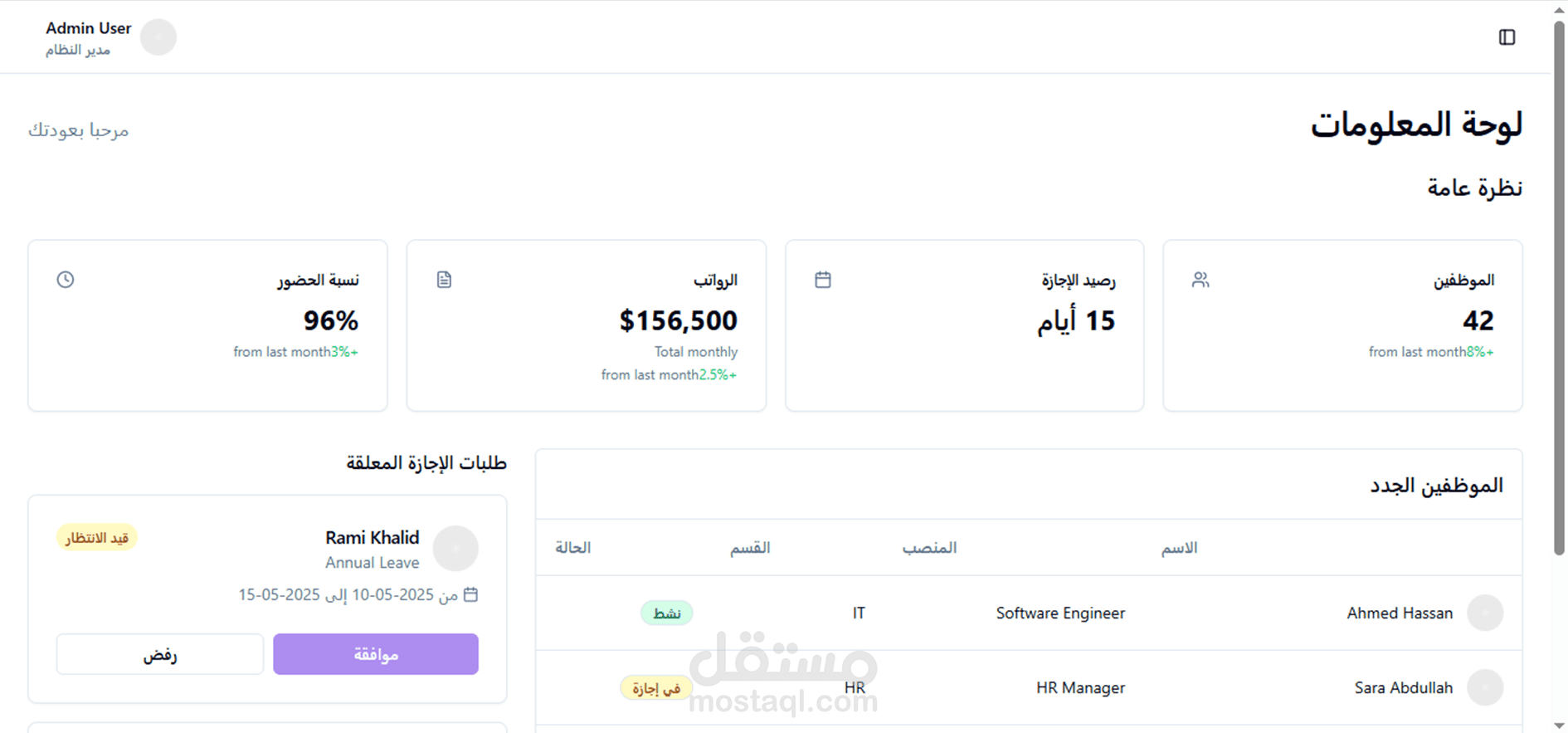 برنامج ادارة الموظفين