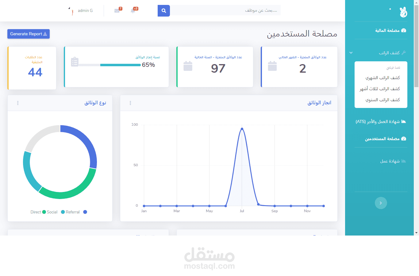 متابعة طلبات الوثائق الادارية عن بعد