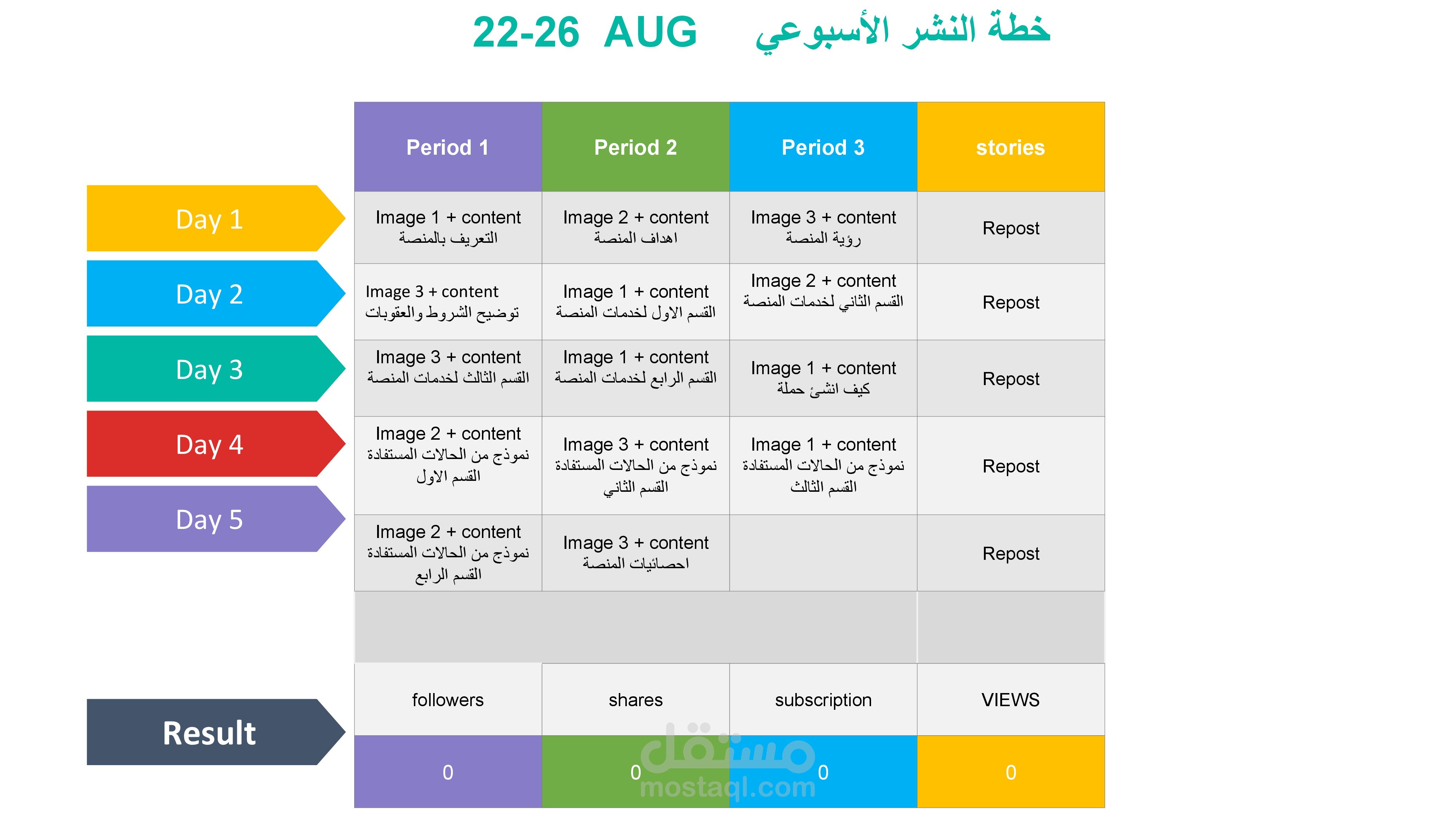 خطة نشر أسبوعي