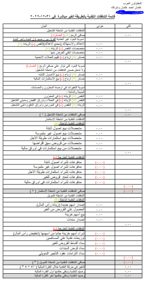 قائمة التدفقات النقدية