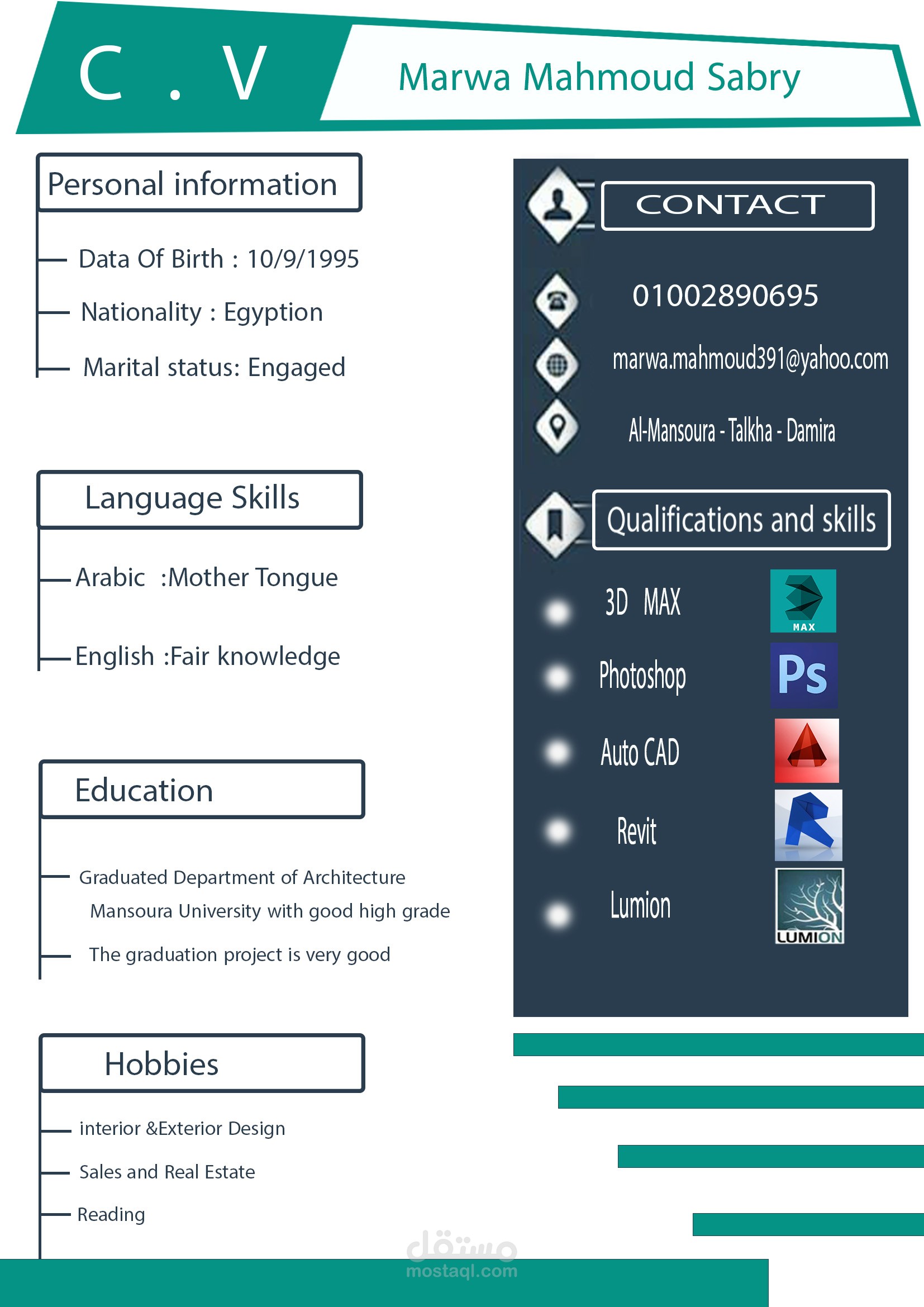 مرفق سابقه اعمالى الابتدائيه  لمشاريع مختلفه داخليه وخارجيه