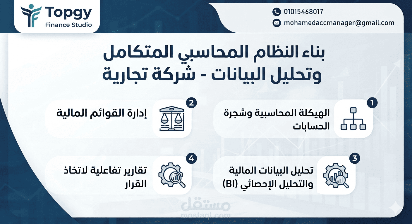 بناء النظام المحاسبي المتكامل وهيكلة التقارير المالية والتحليلية لشركة تجارية