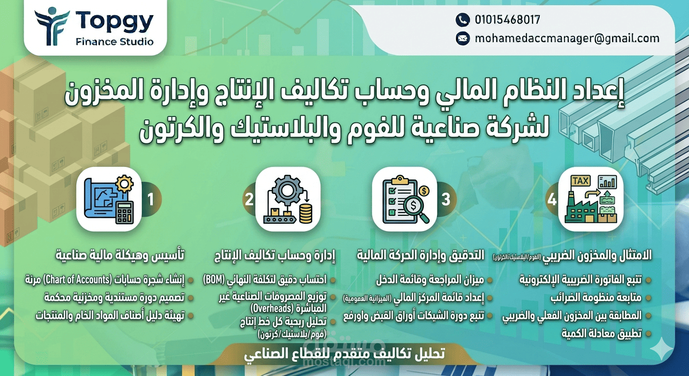 إعداد النظام المالي وحساب تكاليف الإنتاج وإدارة المخزون لشركة صناعية للفوم والبلاستيك والكرتون