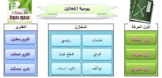 برنامج الاكسيل للمخازن