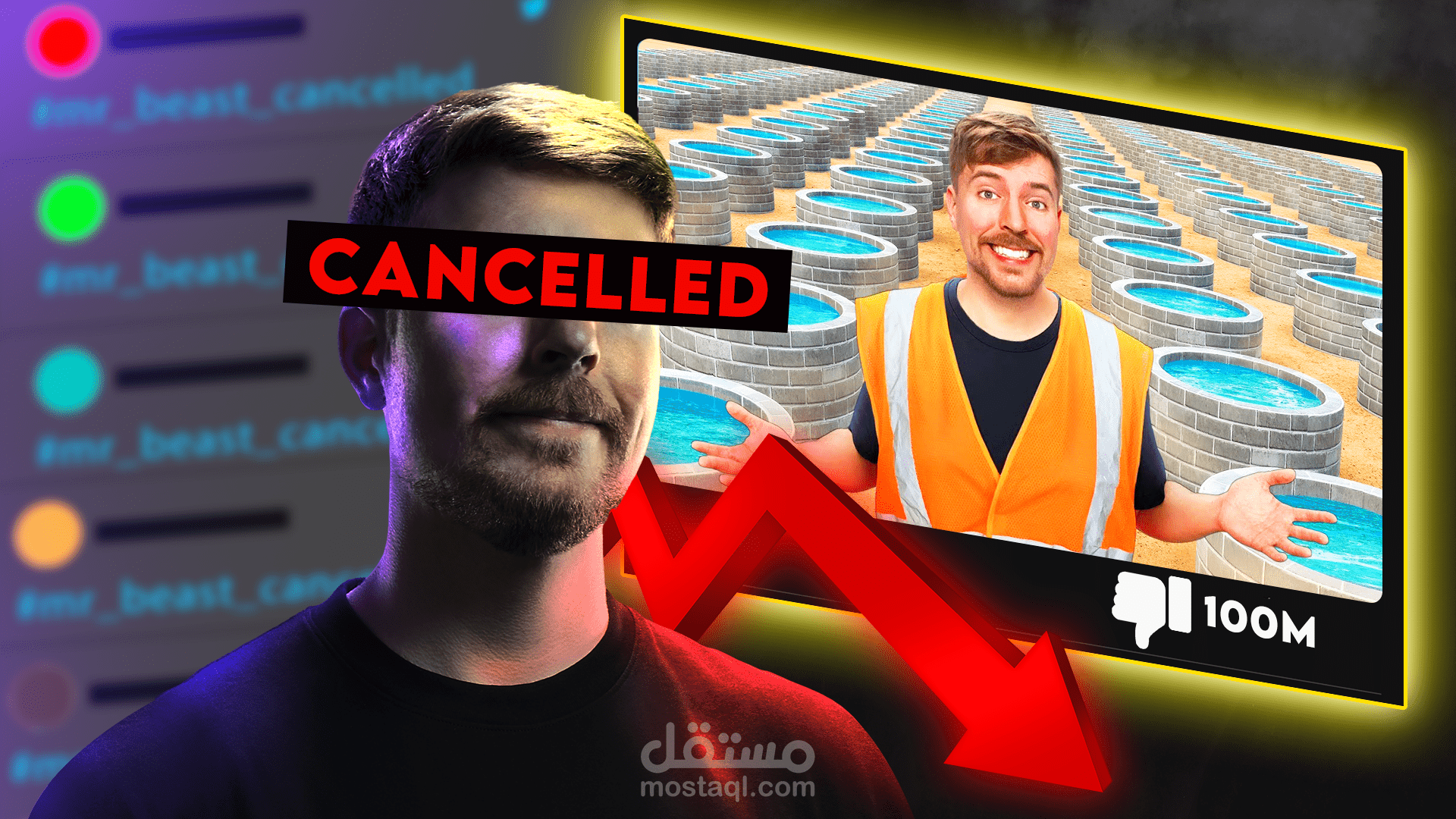 مونتاج وثائقي: حملة الغاء مستر بيست| Documentary: Campaign to cancel Mrbeast