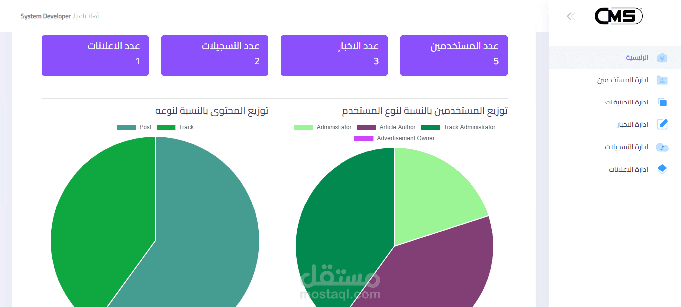 نظام إدارة محتوى موقع إخباري