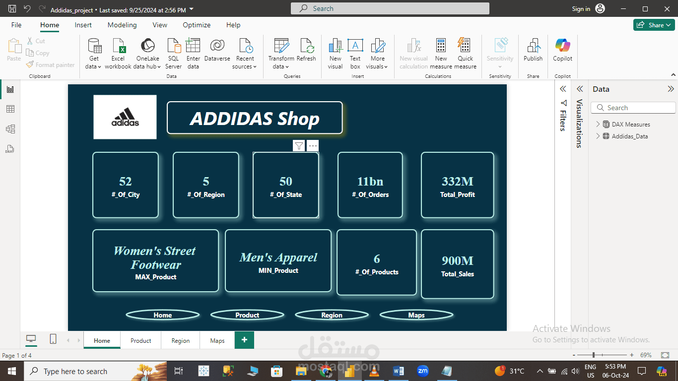Addidas Shop Dashboard