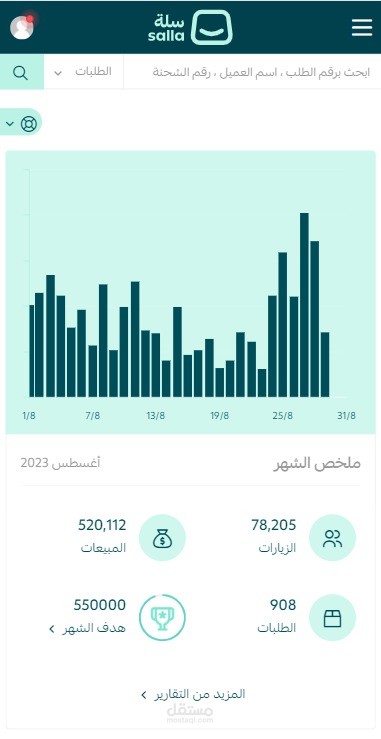 متاجر سله