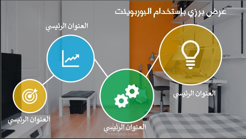 عرض برزي