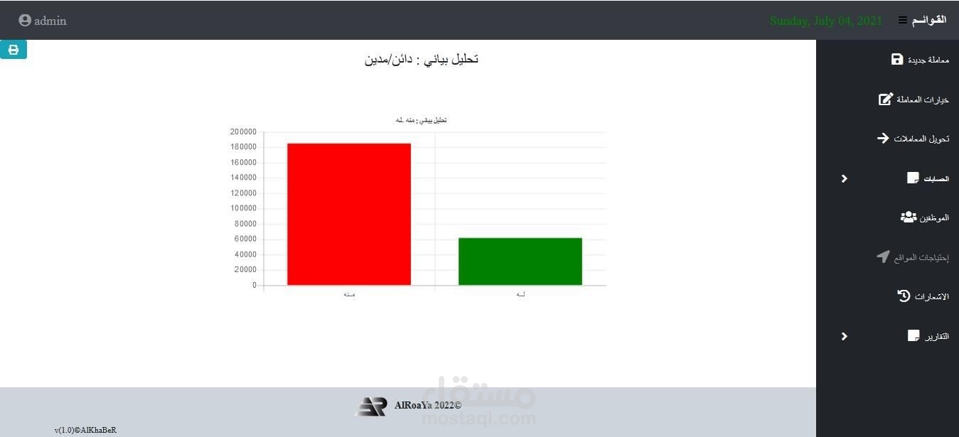 تطبيق ويب محاسبي و موارد بشرية لشركة الرؤيا الهندسيه