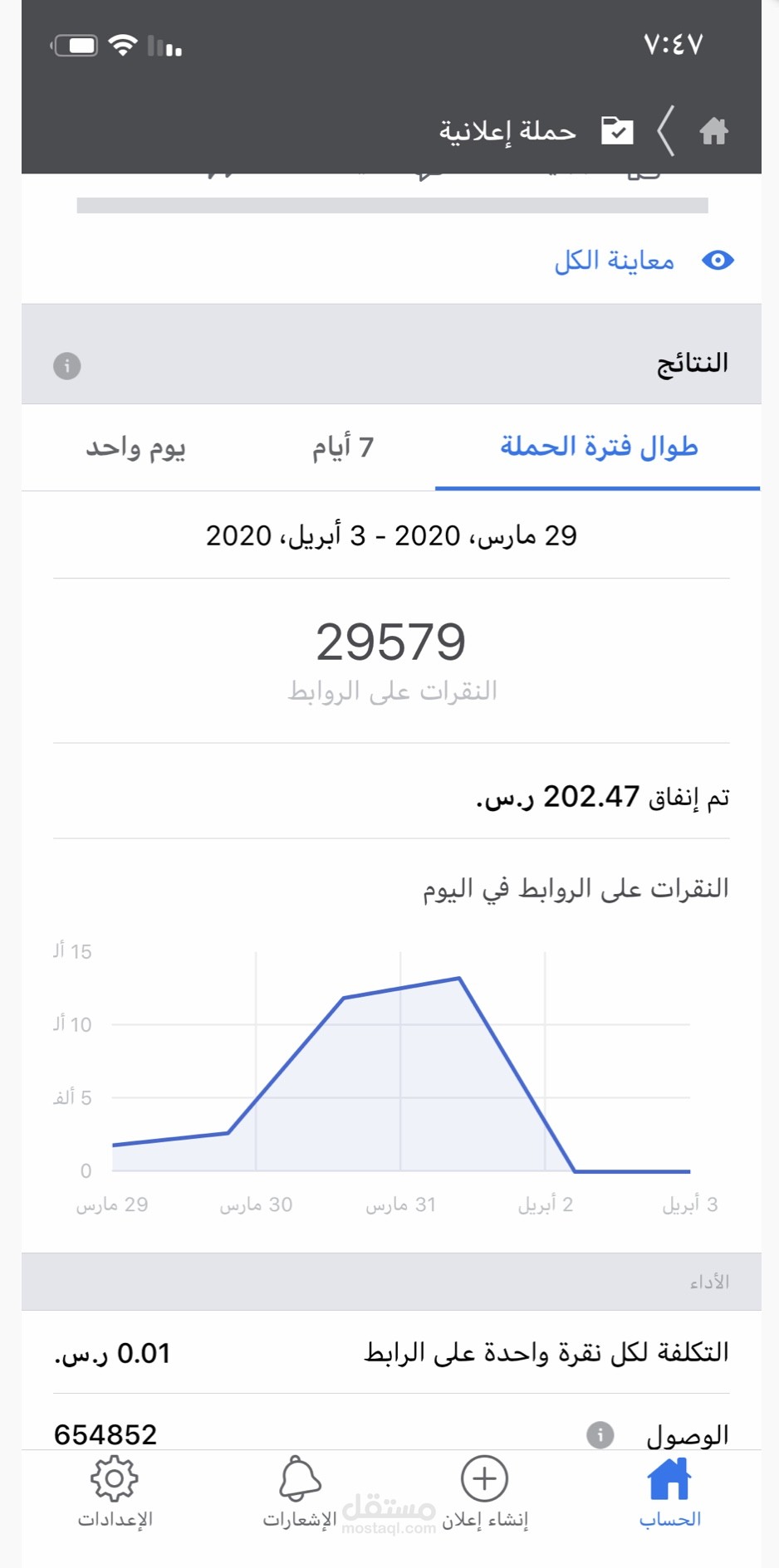 عمل حملة اعلانية