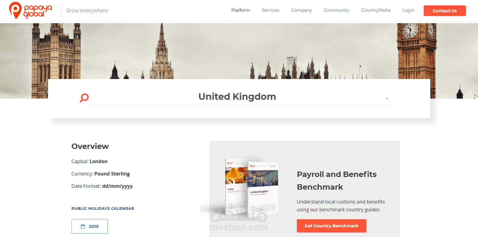 Wordpress Plugin development for Multinational platform : Papayaglobal