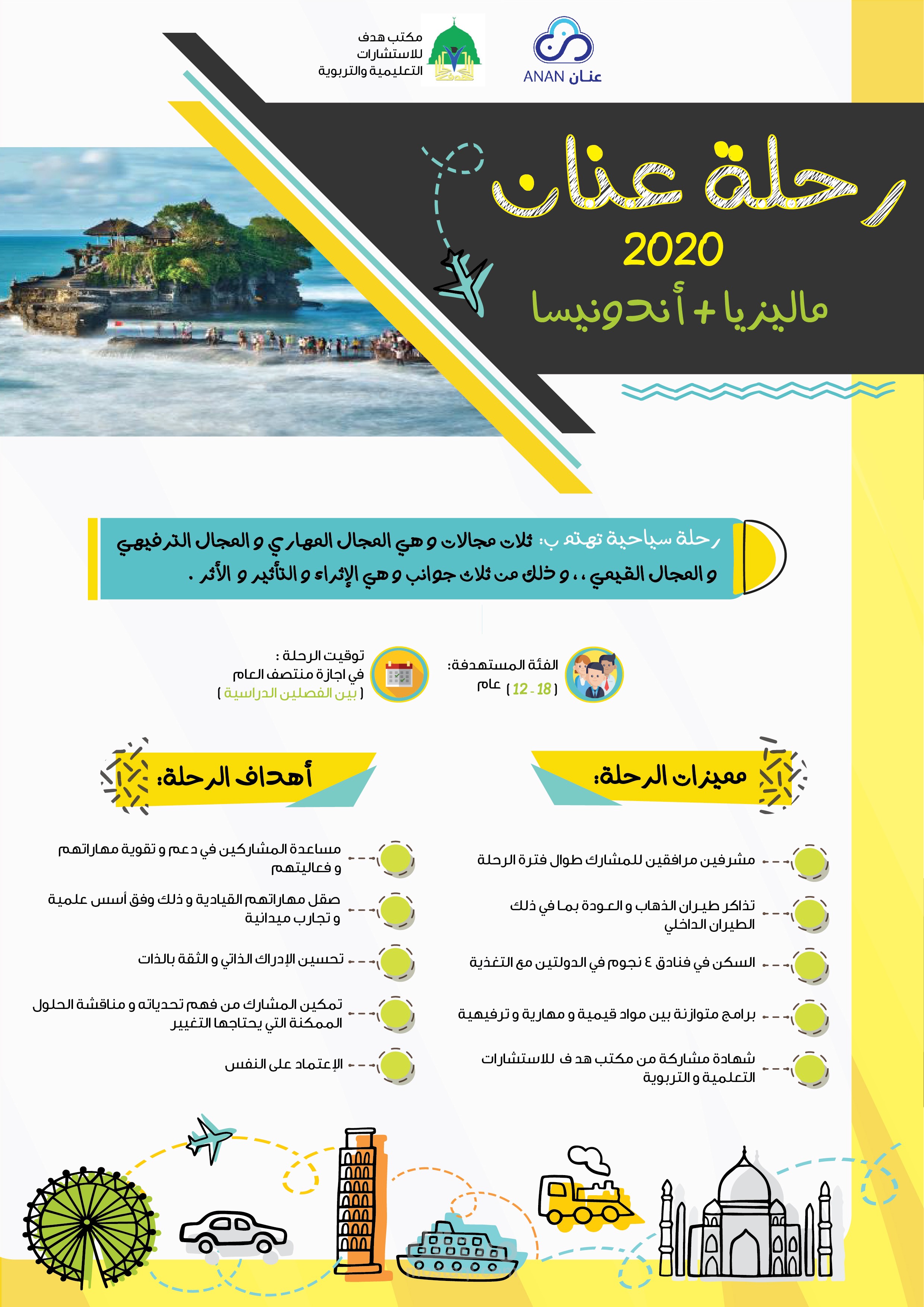 انفوجرافيك لـ (إعلان رحلة سفر)