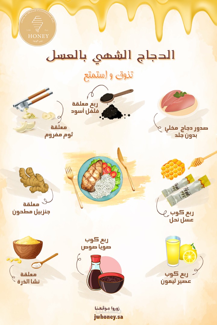 مشروع محتوى دعائي لمنتج عسل بتصميم وصفات انفوجرافيك