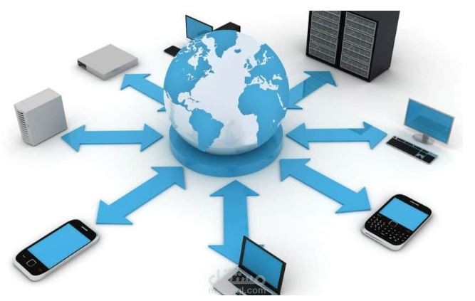 تلخيص وشرح شبكات