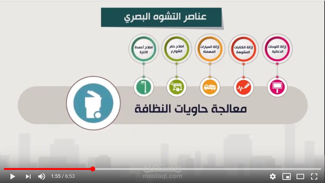 تحسين المشهد الحضري لمدينة حائل