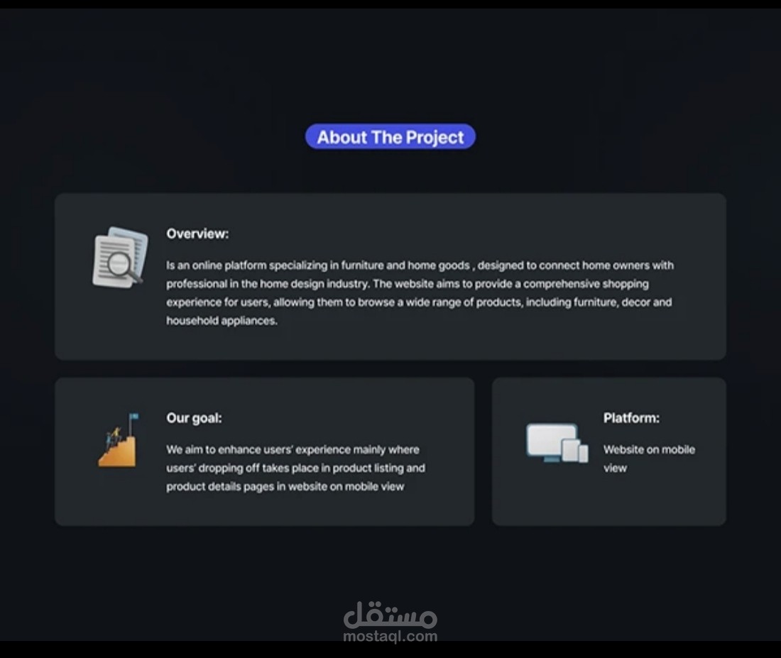 Homzmart case study
