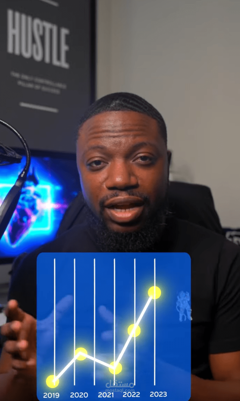 ريلز لفديو تسويق